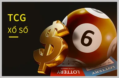 Khuyến Mãi Bắn Cá fastgame888
