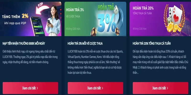Khuyến mãi game Bắn Cá fastgame888